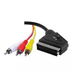 Video kabel