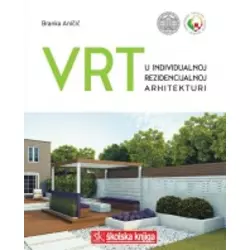 Vrt u individualnoj rezidencijalnoj arhitekturi