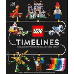 Lego Timelines