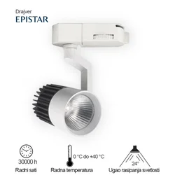 LED REF SINSKI L2640-20 3-FAZE 20W 4200K