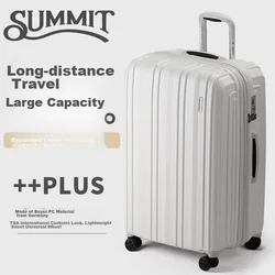 Summit Kofer, 55.8cm, Beli