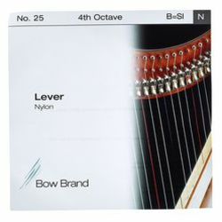 Struna za keltsko harfo Lever 4. oktava B Nylon No.25 Bow Brand