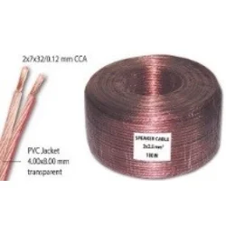 Zvučnički kabl 2x2,50mm CU