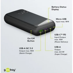 Napajalnik Goobay 20000 mAh QC 3.0 PD USB-C