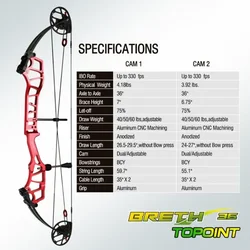 TOPOINT BRETH 36 CAM 1 XL
