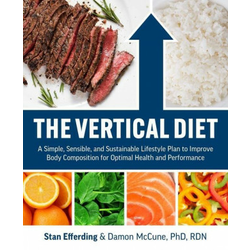 Vertical Diet