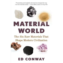 MATERIAL WORLD