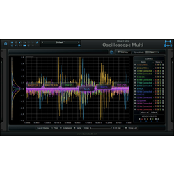 Blue Cat Audio OsciloscopeMulti (Digitalni izdelek)