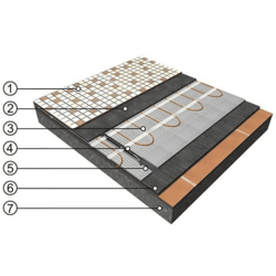 MySun 30mm TALNA IZOLACIJA ZA GRELNE PREPROGE