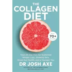 Collagen Diet