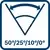 Bosch Rotacioni laser GRL 300 HV+Građevinski stativ BT 300 HD+Merna letva GR 240+Laserski prijemnik LR 1 Profi kofer 061599403Y