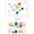Naljepnica za zid / Tapeta Sunčana sustava KP16405