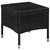 3-dijelni bistro set od poliratana crni