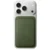 iPhone FineWoven Wallet with MagSafe – Moss