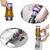 shumee PRALNI HEPA filter za Dyson V12 Detect Slim Absolute 2-Pack