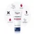 EUCERIN Regenerativna mast Aquaphor Accelerates Skin Regeneration 220ml