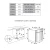 VOX SBM6510X3D Ugradna rerna, 65l, 59.5 cm x 59.5 cm x 57.5 cm
