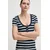 Obleka Tommy Hilfiger