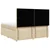vidaXL vidaXL Box spring postelja z vzmetnico krem 200x200 cm blago, (21309320)