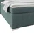 Boxspring Krevet Mira 180/200 cm , plava