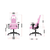 Huzaro Gaming dečija stolica Ranger 6.0 Pink
