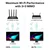 Wireless Router TP-Link Archer A8 MU-MIMO Wi-Fi 5 AC1900/3x ext antena/1WAN/4LAN