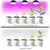 LED sijalica za uzgoj biljaka PLANTY E27/7W/230V 1200K crna