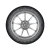 Goodyear 4 letna pnevmatika 195/55R16 87H EfficientGrip Performance 2