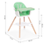Eco Toys Hranilica za bebe 2u1, Zelena