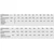 Stiropor za fasado 8cm EPS F BEKATHERM Bekament - 8 cm
