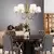 Opviq Luster Pardo 3001, Beli