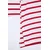 Trendyol Modest Ženska bluza Tctaw22Uk0240, Crvena