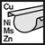 Žage za izrezovanje lukenj Sheet Metal