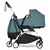 Stokke Yoyo torba