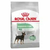Royal Canin Mini Digestive Care