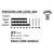 Donic SET PERSSON 600, set za stoni tenis 788450