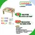 Masterkidz Drewniany Stół Edukacyjny + AKCESORIA STEM WALL