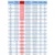 Termoskrčljiva cev rumena 40mm 1m