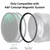 K&F 49MM Magnetic Round Mirror Series Adapter Ring, Matte Black, Frame Thickness 2.16mm