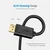 Kabl DisplayPort M/M Ugreen DP102 2m