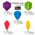 Pikado peresa ROBSON Plus Dart Flight/V White