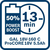 BOSCH Akumulatorska baterija ProCORE18V 5.5Ah