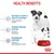 Royal Canin Suva hrana za štence - Mini Starter 8kg.