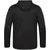 Softshelljacke Premium