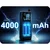 shumee Akumulatorska električna črpalka HM-250 Humberg
