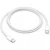 CO2 Co2 Polnilec Usb-C Kabel Za Hitro Polnjenje Usb Tipa C Za Iphone 15 1M Bela