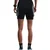 Fusion Tempo! Pro Run Shorts