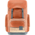 Deuter Scula