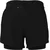Elite Lab Core Lightweight 2-in-1 Shorts