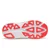 Saucony Guide 19
